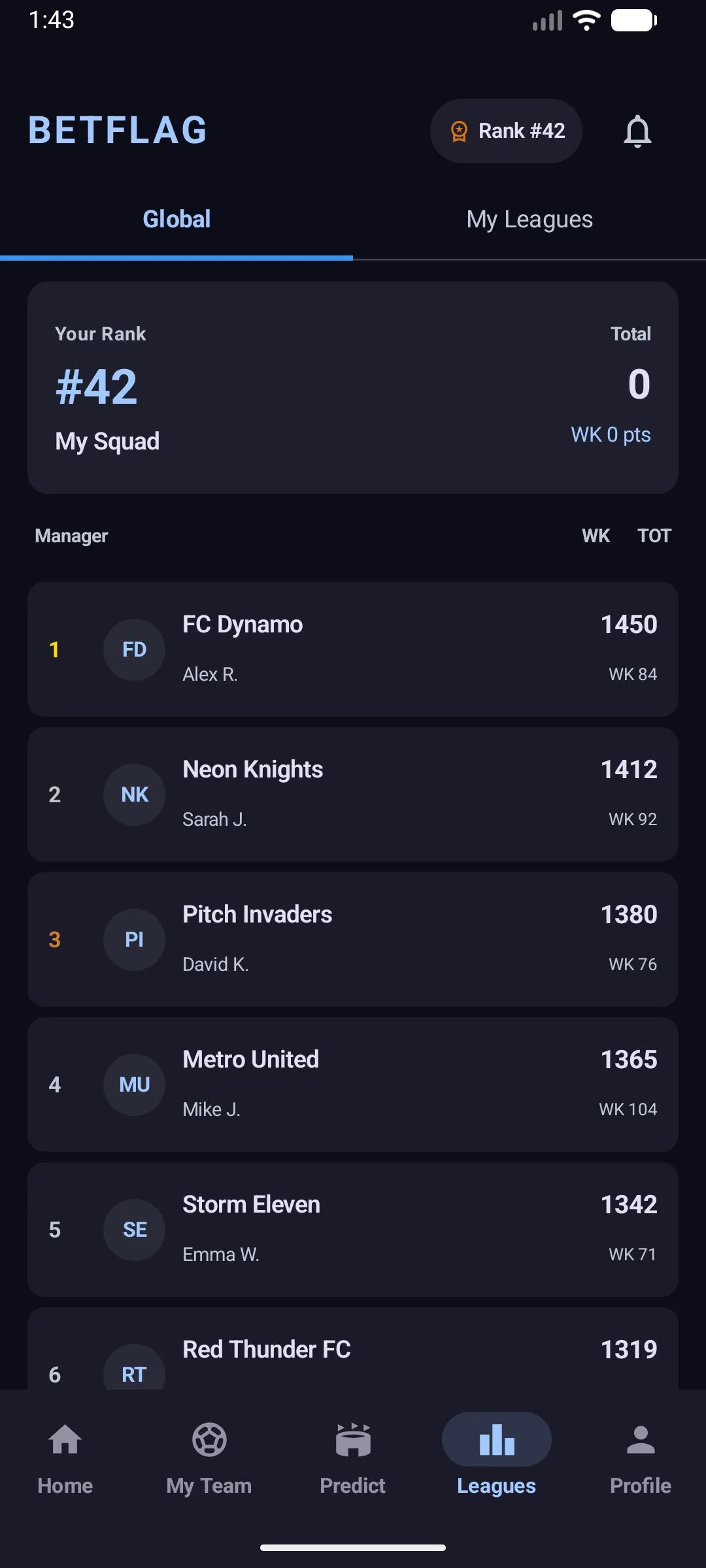 Betflag – leaderboard and weekly standings